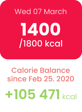 calorie balance in app